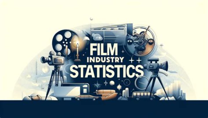 5 Movierulz Days: Exploring the World of Piracy and Its Impact on the Film Industry