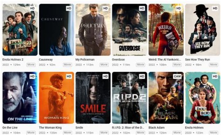 5movierulz 2025: The Ultimate Guide to Movie Streaming and Downloading