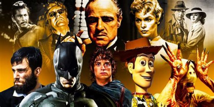 Allmovieshub About Us: Your Ultimate Guide to the World of Movies