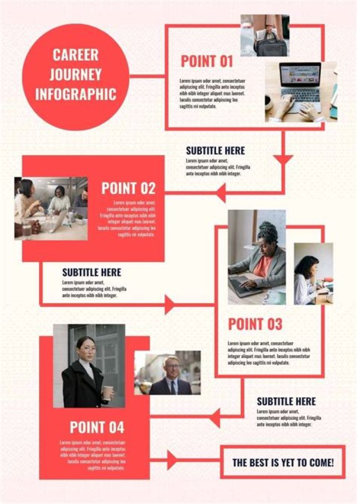 Anjali Arora Videos: A Comprehensive Guide to Her Journey, Career, and Influence