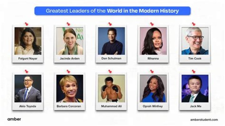 Arthur P. Becker: A Visionary Leader in the World of Modern Entrepreneurship