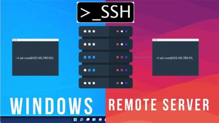 Best RemoteIoT Web SSH Raspberry Pi: Your Ultimate Guide to Secure Remote Access