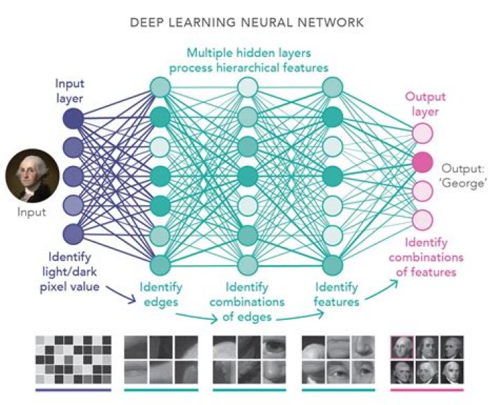 DeepHot.Link: Your Ultimate Guide to Unlocking the Potential of Deep Learning Resources