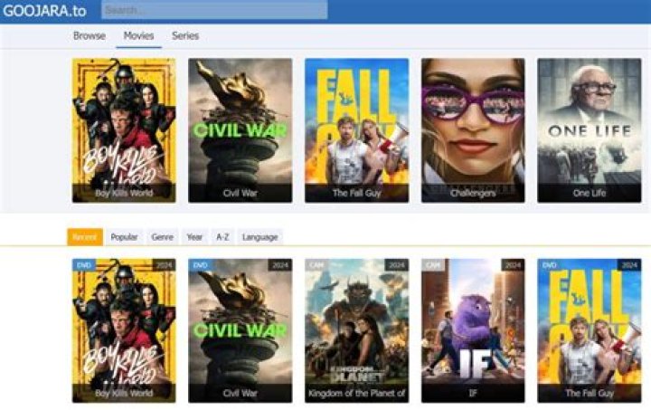 DesireMovies XYZ: A Comprehensive Guide to Movie Streaming and Downloading