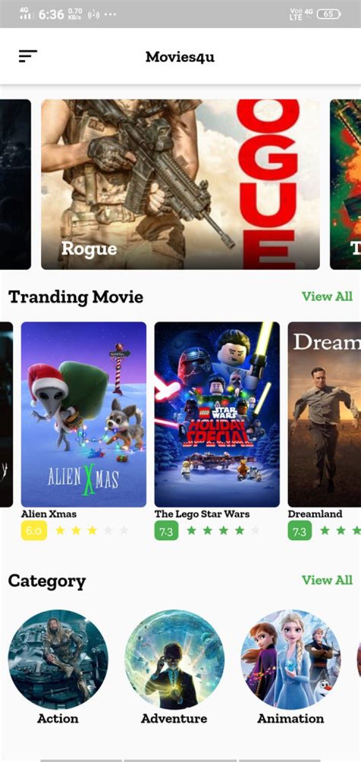 Discover the Ultimate Movie Experience with Movies4u Hub 2024