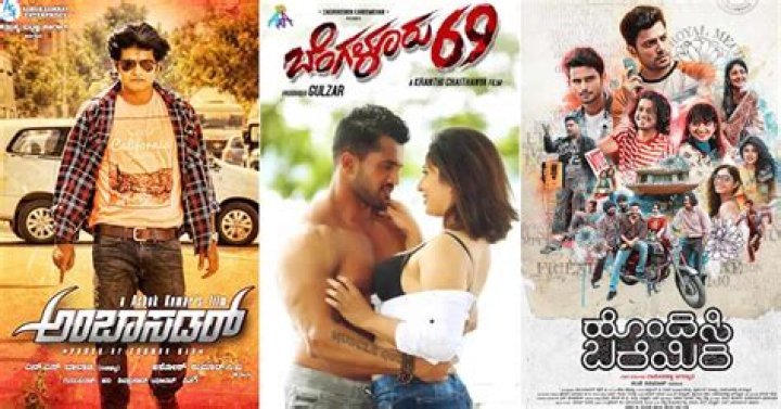 Exploring the Fascinating World of Movie Rules in Kannada Cinema