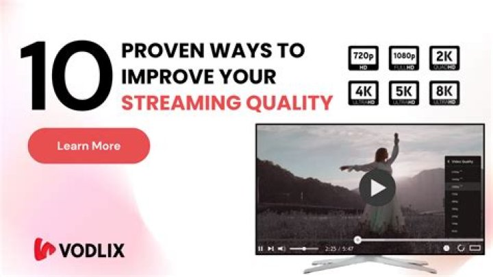 Exploring the World of HD Hub4u.ink: Your Ultimate Guide to High-Quality Streaming