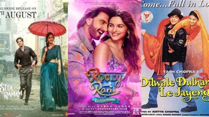 Exploring the World of Movie Bolly Filx.com: Your Ultimate Guide
