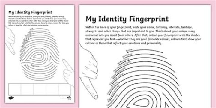 Four Girls One Fingerprint: A Fascinating Journey Into Identity and Beyond