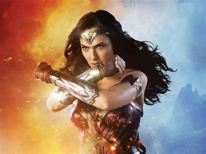 Gal Gadot Birthdate: Discovering the Iconic Wonder Woman's Origins and Journey