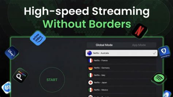 HD Hub You: Your Ultimate Guide to High-Definition Streaming