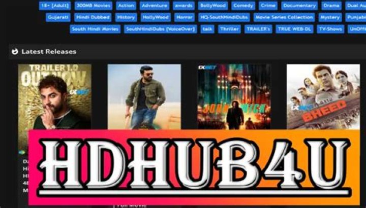 HD Movies 4U Hub: Your Ultimate Guide to Streaming High-Quality Films