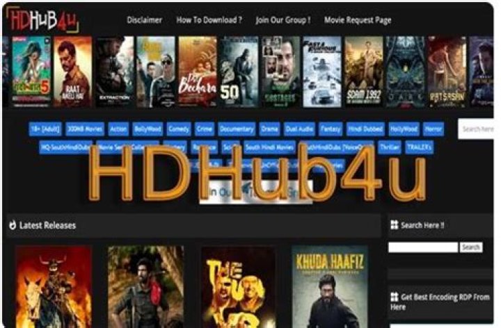 hdhub.4u: The Ultimate Guide to High-Quality Media Streaming
