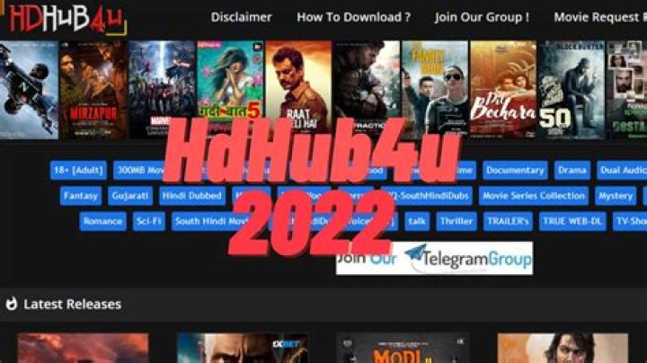 HDHub4U Bollywood Movies: Your Ultimate Destination for High-Quality Entertainment