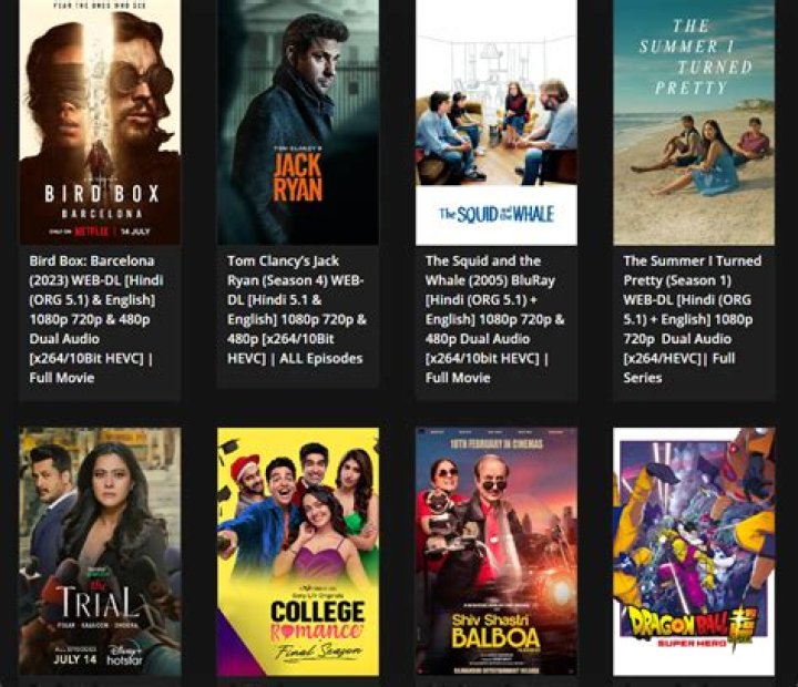 HDHub4U HD Movies: Your Ultimate Guide to Streaming High-Quality Films