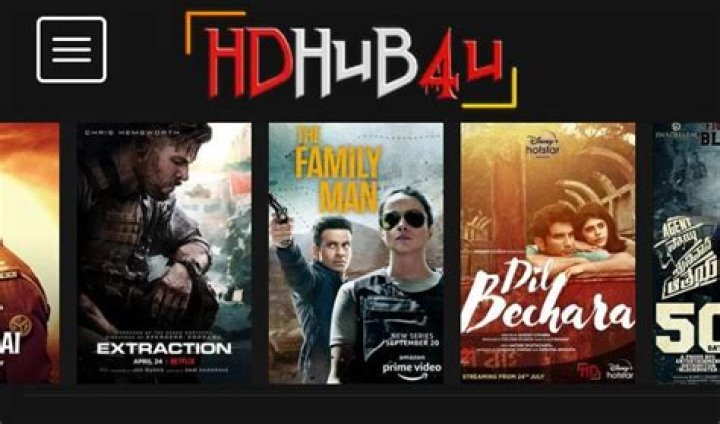 HDHub4u in Movie: Your Ultimate Destination for High-Quality Entertainment