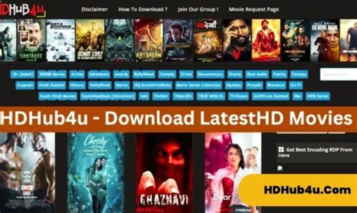 HDHub4u Movie Hub: Your Ultimate Destination for High-Quality Movies