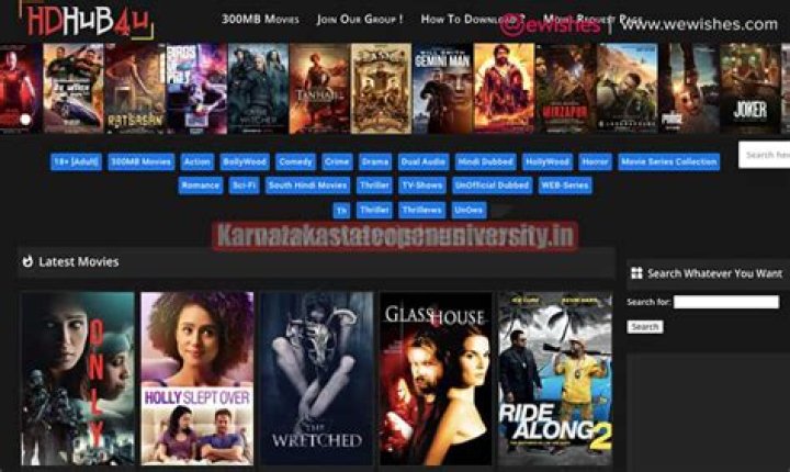 HDHub4U Movie: Your Ultimate Guide to Streaming Movies Online
