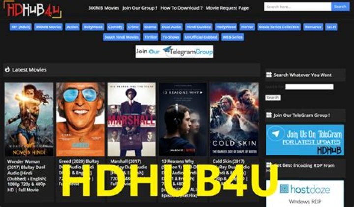 HDHub4u Movies: Your Ultimate Guide to Streaming and Downloading Movies