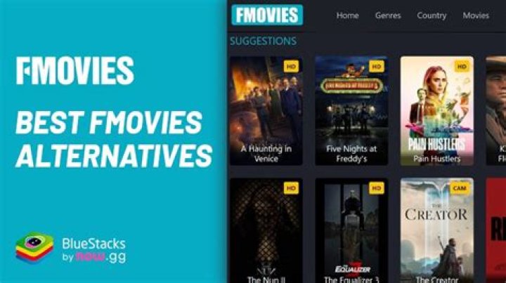 HDHub4uK: Your Ultimate Guide to High-Quality Movies and TV Shows