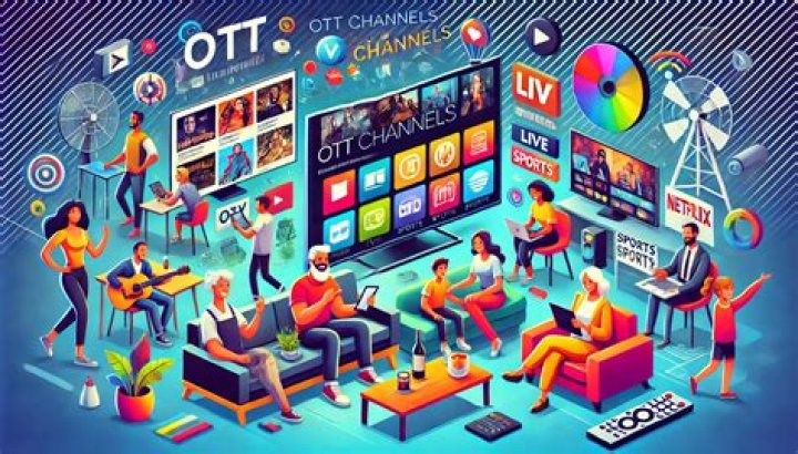 HDHUD 4U: Unlocking the Ultimate Experience in Entertainment