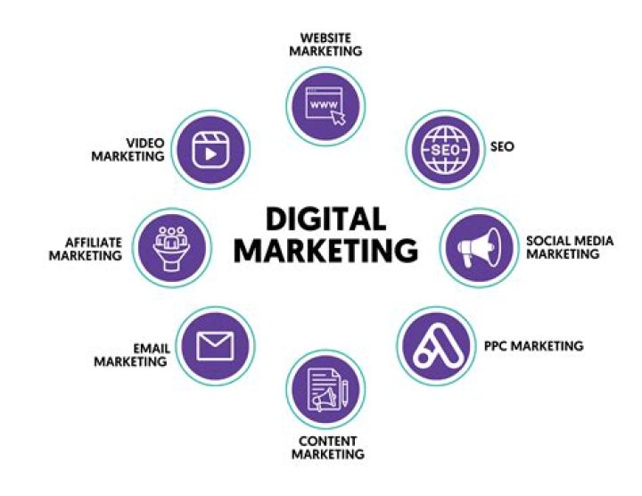 Heather Amaro: The Rising Star of Digital Marketing and Content Creation