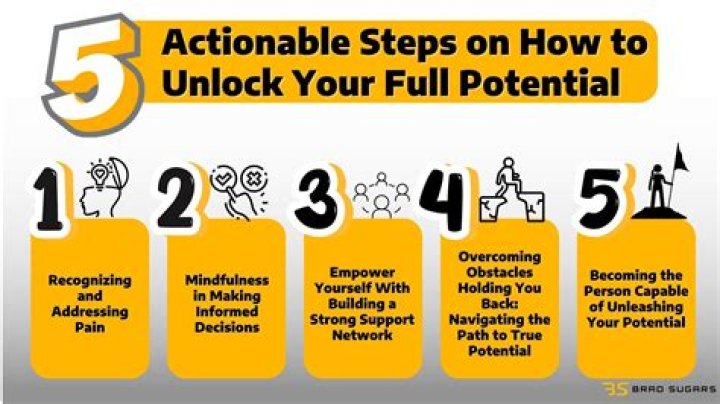 HFHub4U: Your Ultimate Guide to Unlocking Its Full Potential