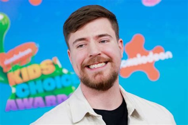 How Old is MrBeast? Discover the Age, Biography, and Achievements of the YouTube Sensation