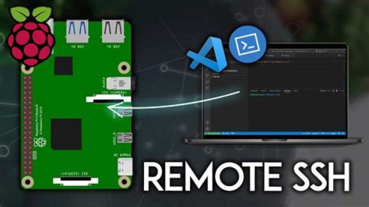 How to Set Up Remote IoT VPC SSH on Raspberry Pi Using AWS for Free on Windows