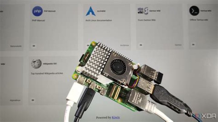 How to Use SSH Into Raspberry Pi From Anywhere: A Comprehensive Guide