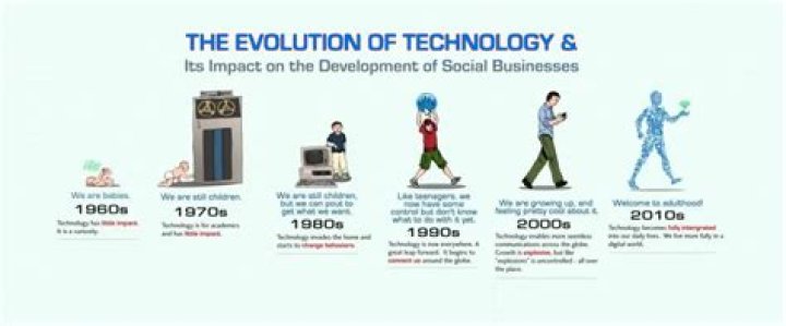 HSODA052: Unveiling the Revolutionary Technology and Its Impact on Modern Industry