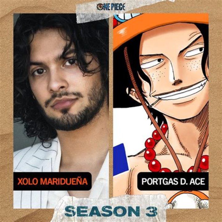Intriguing Details About Xolo Mariduentildea: From Biography to Career