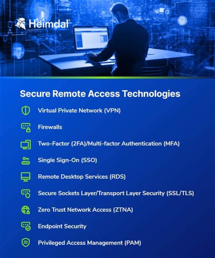 IoT Remote VNC Free: The Ultimate Guide to Secure Remote Access