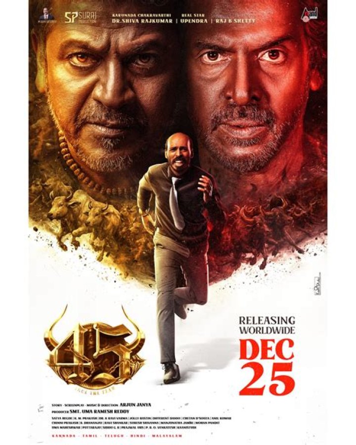 Kannada Movierulz 2025: Your Ultimate Guide to the Latest Movie Updates