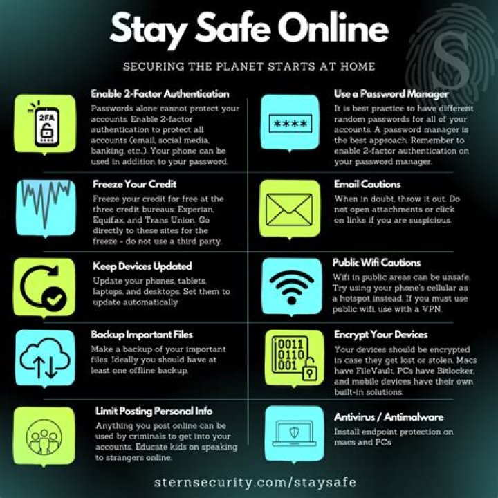 KannadaMovierulz Com: Your Ultimate Guide to Understanding and Staying Safe