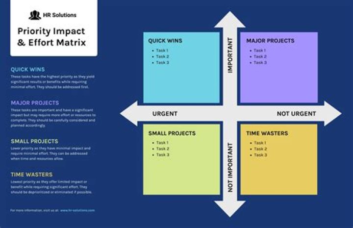 Masa49.com: A Comprehensive Guide to Understanding Its Impact and Value