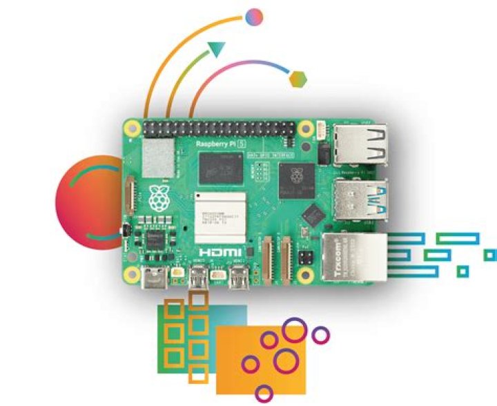 Mastering RemoteIoT Management Platform with Raspberry Pi: A Comprehensive Guide