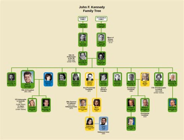 Melanie Renee: The Family of 11, Net Worth, Forbes, and Wikipedia