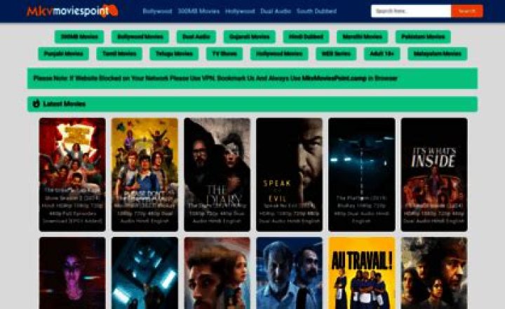 MKMovie Point.com: Your Ultimate Destination for Entertainment