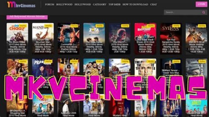 MKV Cinema .in: Your Ultimate Guide to Streaming and Downloading Movies