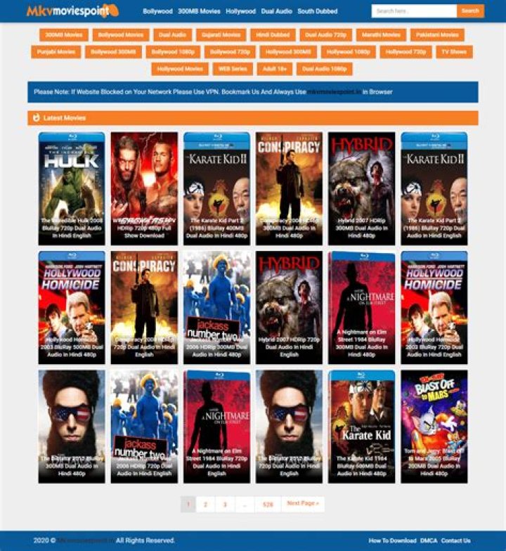 MKVMoviesPoint.in: Your Ultimate Destination for Movie Downloads