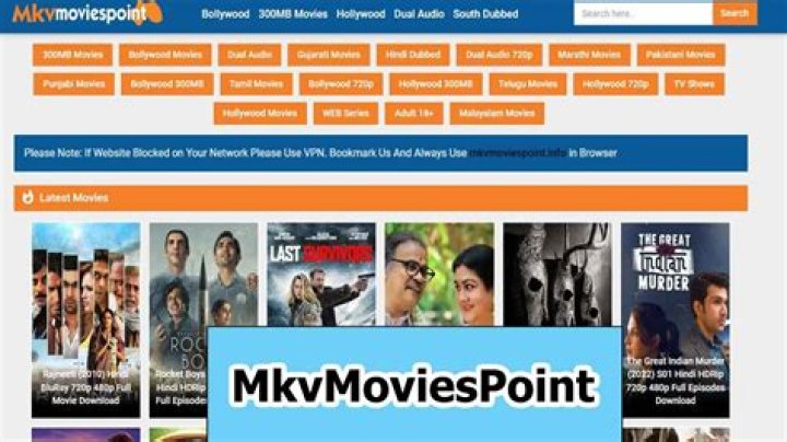 MKVMoviesPoint: The Ultimate Guide to Downloading Movies Safely and Legally