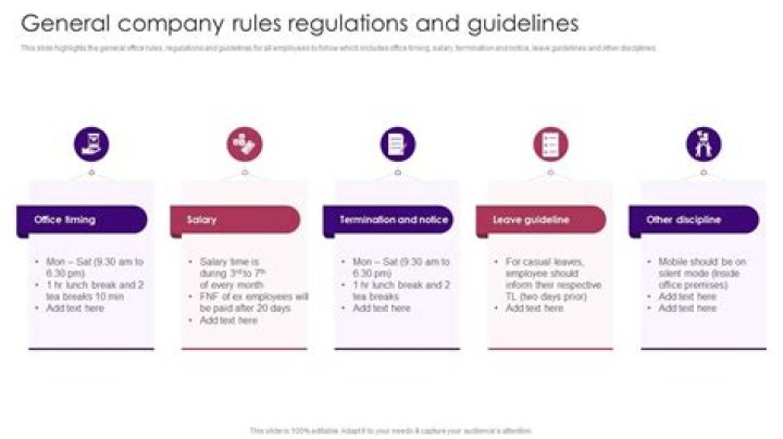 Movie Rules and Regulations 2022: A Comprehensive Guide for Film Enthusiasts