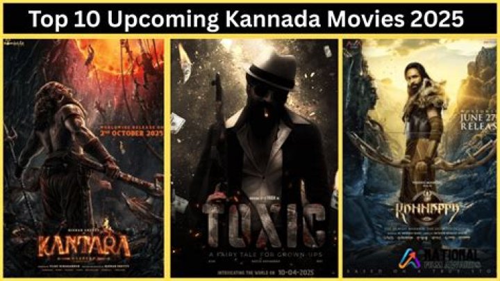 Movie Rulz.com Kannada 2025: The Ultimate Guide to Kannada Movies