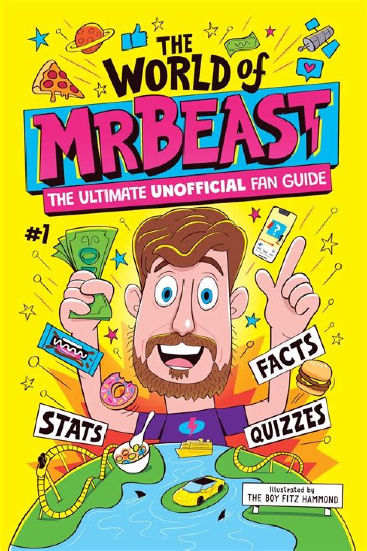 MrBeast Achievements: The Ultimate Guide to His Extraordinary Success