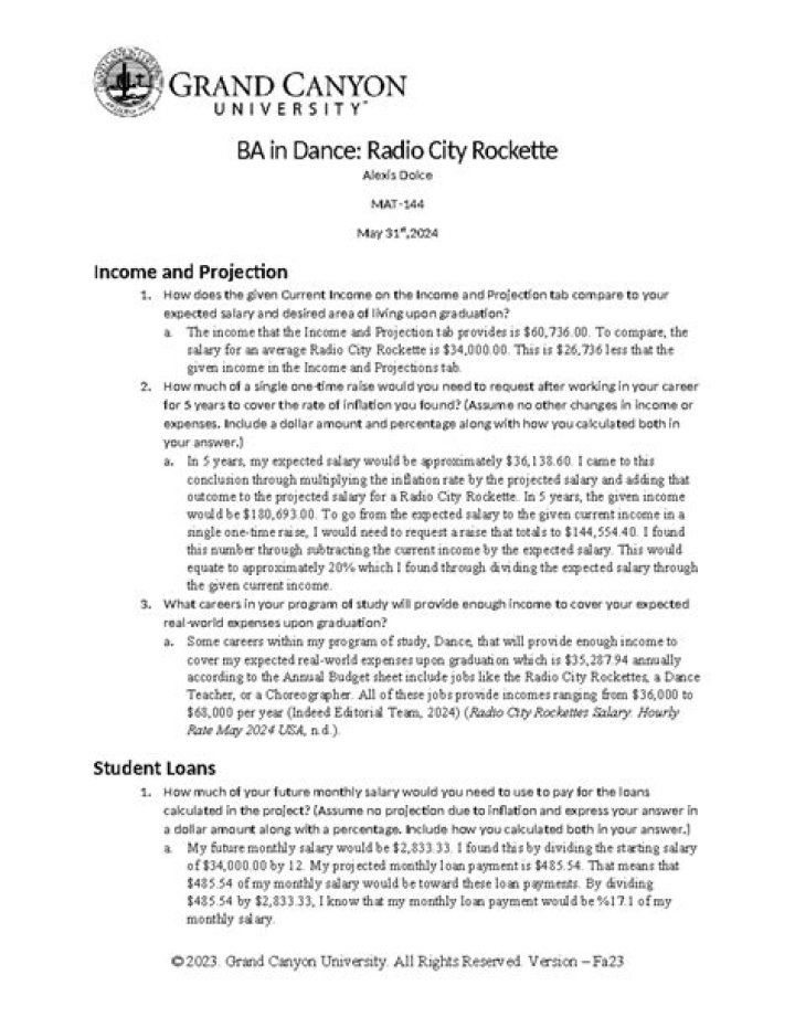 Radio City Rockette Salary: A Comprehensive Guide to Their Earnings and More