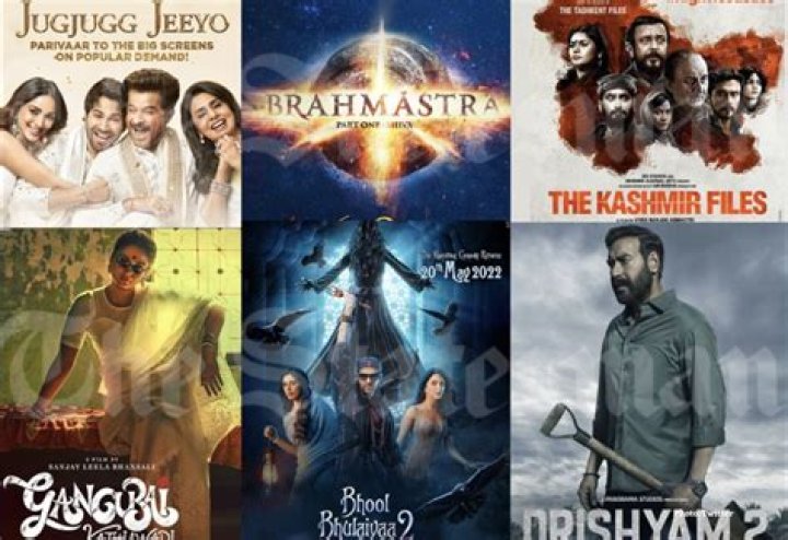Recent Bollywood Films: A Comprehensive Guide to the Latest Blockbusters