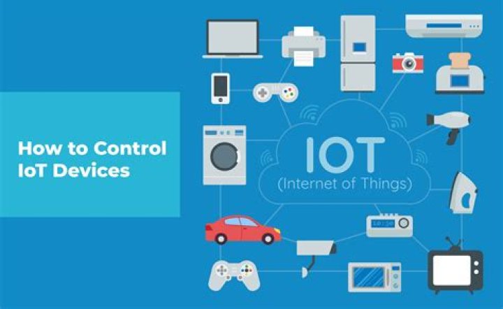 Remote Access IoT Device Examples: Enhancing Connectivity and Control