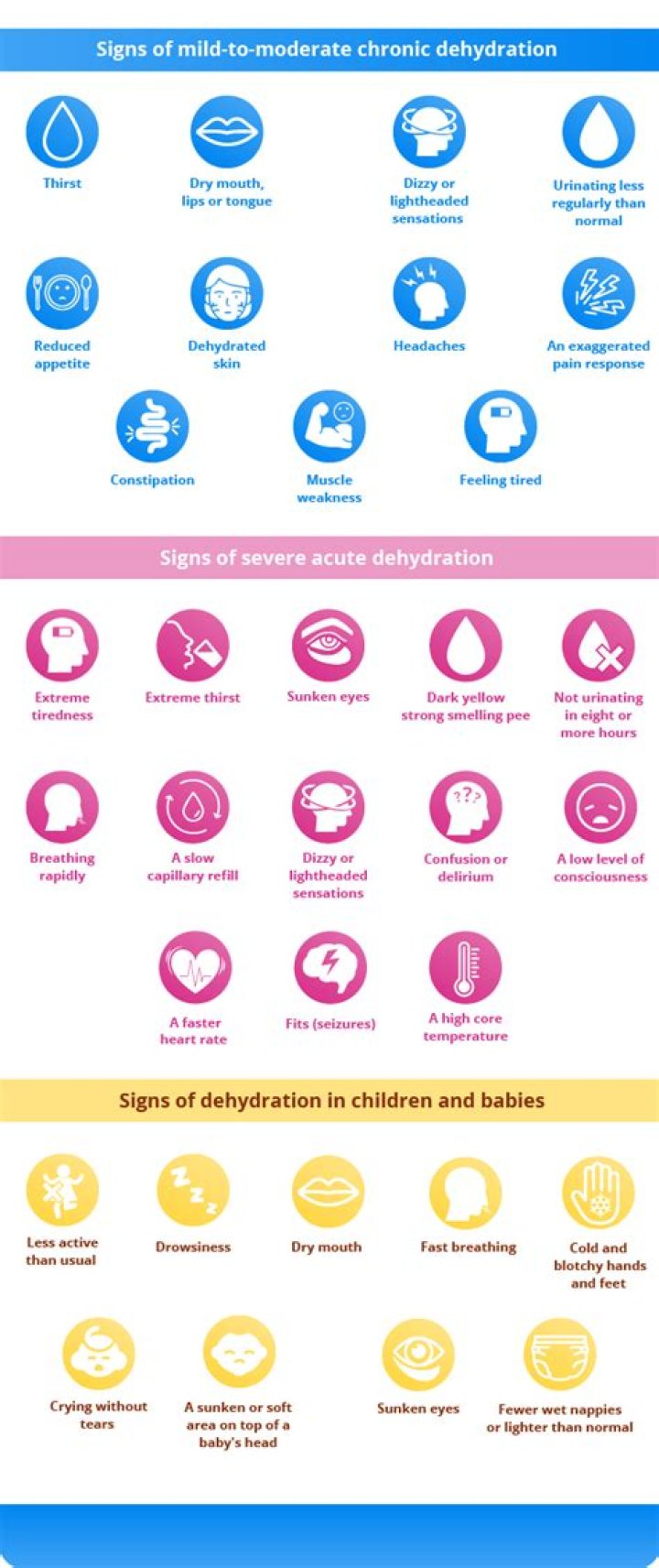 Salt Under Tongue for Dehydration: A Comprehensive Guide to Staying Hydrated