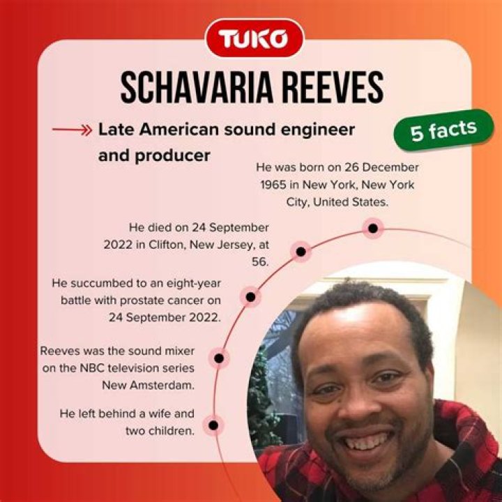 Schavaria Reeves Death Date and Location: Unveiling the Truth